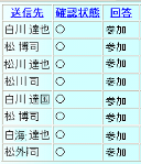 メール送信履歴画面